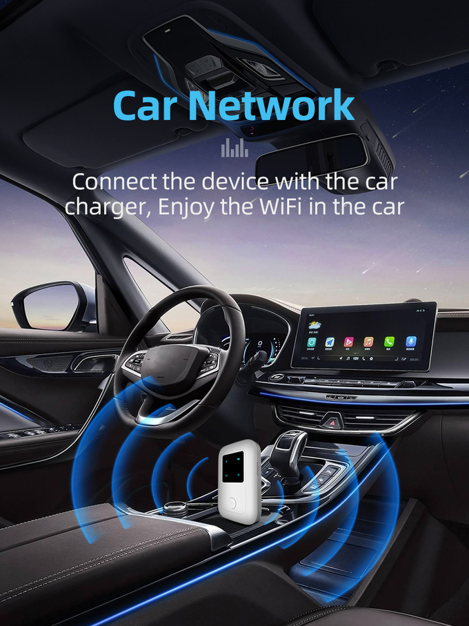 Точка доступа кармана маршрутизатора 3G 300mbps 4G LTE MiFi беспроводная с SIM-картой 2