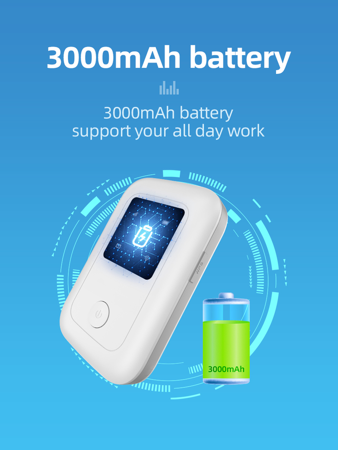 Точка доступа кармана маршрутизатора 3G 300mbps 4G LTE MiFi беспроводная с SIM-картой 1
