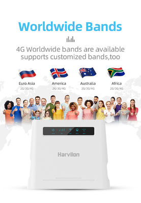 Мобильный маршрутизатор 150Mbps 4G Lte крытый со слотом SIM-карты