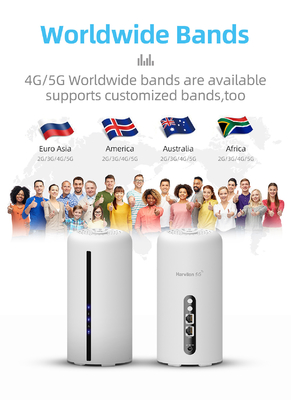WiFi 6 цилиндрических потребителей маршрутизатора 32 5 гигагерцев беспроводных с 3 портами RJ45