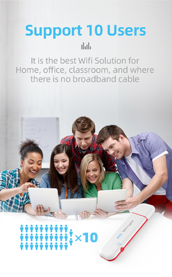 Мини портативный маршрутизатор UFi Wifi донгла 150mbps 5G 4G