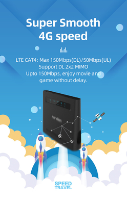 маршрутизатор 300Mbps 4G Lte со слотом SIM-карты с SIM-картой прорезает CAT 4