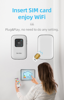 маршрутизатор кармана 4G WiFi 3G 2G со слотом SIM-карты для оператора телекоммуникаций