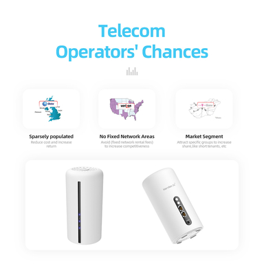 Мобильный двойной маршрутизатор диапазона 5Ghz Wifi с SIM-картой 1800Mbps открывает