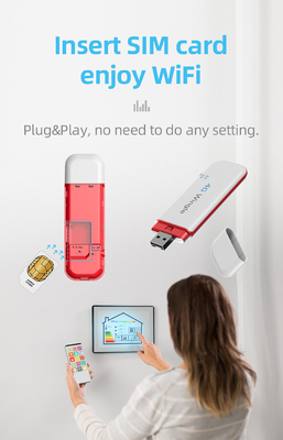 Донгл USB 4G Wifi компьютера автомобиля, 4G ручка USB WiFi