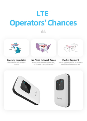 UMTS DC HSPA+ HSPA кота 4 LTE FDD TDD маршрутизатора 2100mAh мобильный 4G