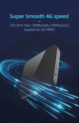 Домашний маршрутизатор CPE 4G Lte крытый с SIM-картой прорезает двойные внешние антенны для офиса