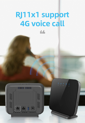 Домашний маршрутизатор CPE 4G Lte крытый с SIM-картой прорезает двойные внешние антенны для офиса