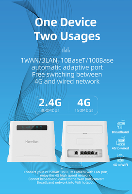 Открытый маршрутизатор дома 4G с Точкой доступа CPE слота SIM-карты крытой мобильной