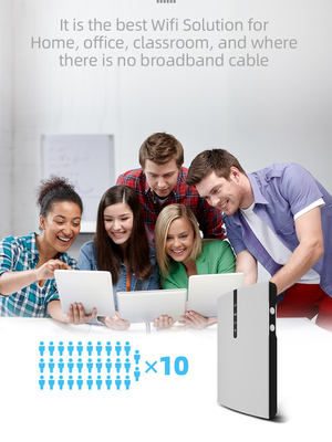Высокоскоростной 150Mbps мобильный маршрутизатор Точки доступа 4G Lte для батареи перемещения 2100mAh
