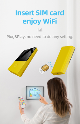 автомобиль WiFi кармана маршрутизатора 3G портативный мобильный 4G со слотом SIM-карты