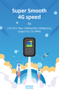 Мобильная Точка доступа 4G портативная WiFi