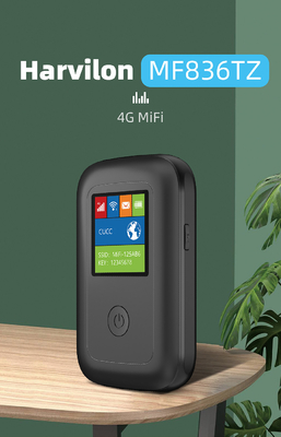 Мобильная Точка доступа 4G портативная WiFi
